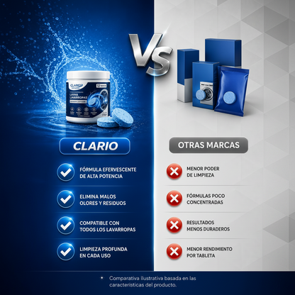 Pastillas Limpia Lavarropas en Forma de Tabletas - Desodoriza y Antibacterial